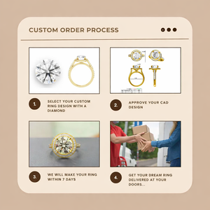 Round Halo Lab Grown Side Eternity Propose Ring | E-F Color | VVS- VS Clarity | IGI Certified